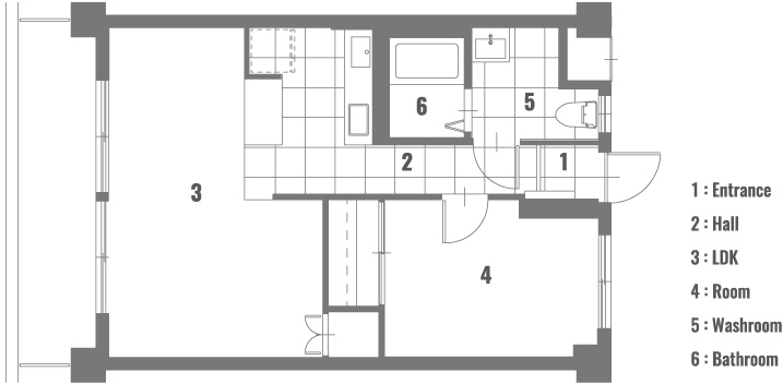FLOOR PLAN　1:Entrance 2:Hall 3:LDK 4:Room 5:Washroom 6:Bathroom