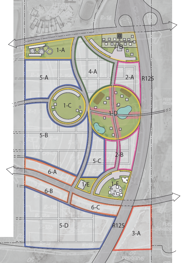 urban planning